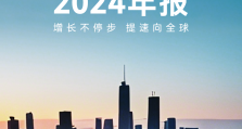 宁德时代2024年财报发布：创新加码，全球化提速