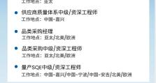 敏实集团全球采购中心--内部推荐专场|