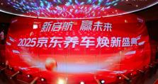 新启航 赢未来|玲珑轮胎获京东养车多项大奖
