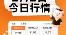 官方发布重大利好：对美猪肉加征关税，进口猪肉大减！农业农村部严查养殖场粪污处理