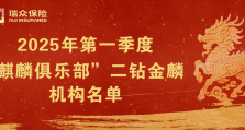 RUI一线 | 机构巡礼，表彰第二弹，这14家机构入围“麒麟俱乐部二钻金麟”榜单！