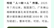 基孔肯雅热，可防可控！4个关键问题，一次说清