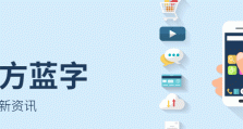 壹永科技销售与交付团队培训——以责任驱动成长，以学习赋能未来
