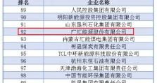 500强发布！广汇能源登榜