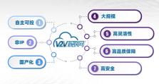 自主创新十五载，视联网引领行业数字化变革