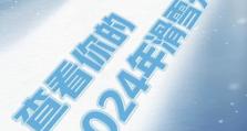 你的2024滑雪关键词已生成！请查收