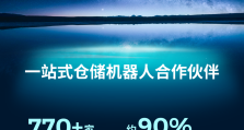 极智嘉公司介绍丨一站式仓储机器人合作伙伴